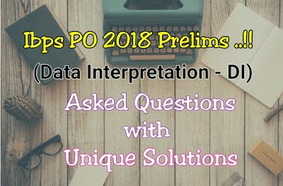 IBPS PO prelims 2018 – Memory Based D.I. Questions with Unique Solutions