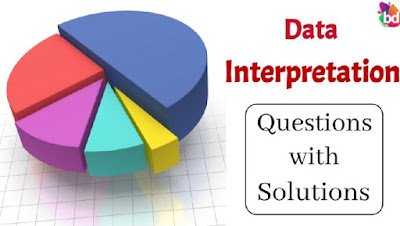 Data Interpretation Questions with Unique Solutions | DI Set 4
